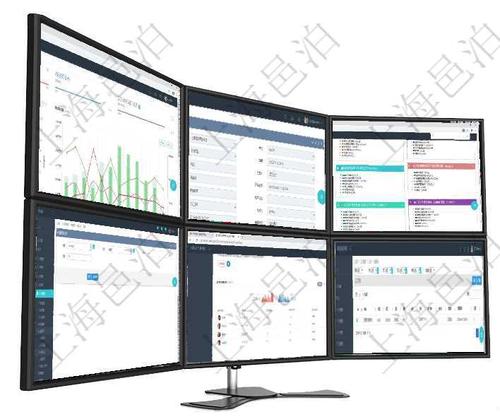 上海社區(qū)類軟件定制項(xiàng)目管理系統(tǒng)_erp項(xiàng)目管理系統(tǒng)_企業(yè)管理軟件_軟件