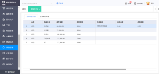 erp如何計算產品毛利